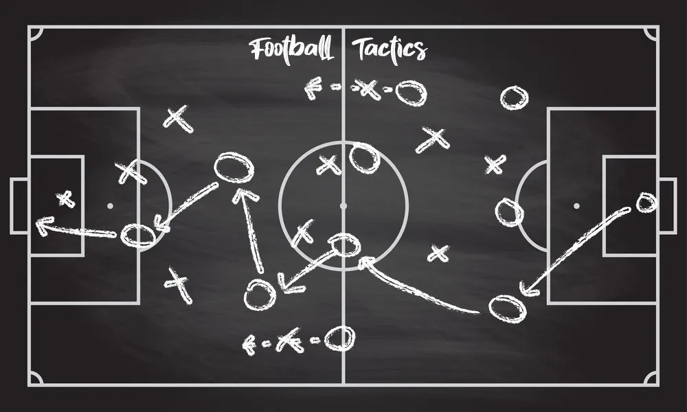 5 Key Football Tactics Explained for New Football Fans 2024