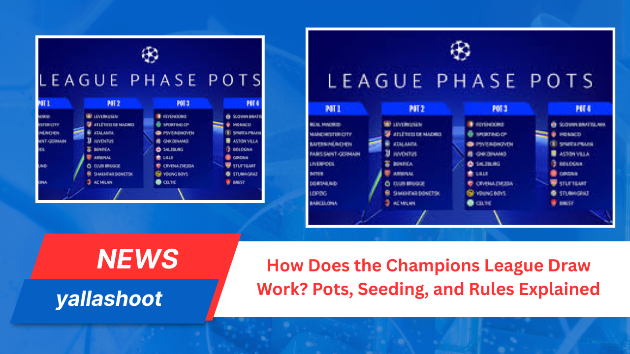 How Does the Champions League Draw Work