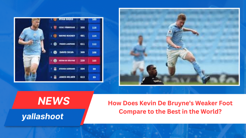 Kevin De Bruyne's Weaker Foot