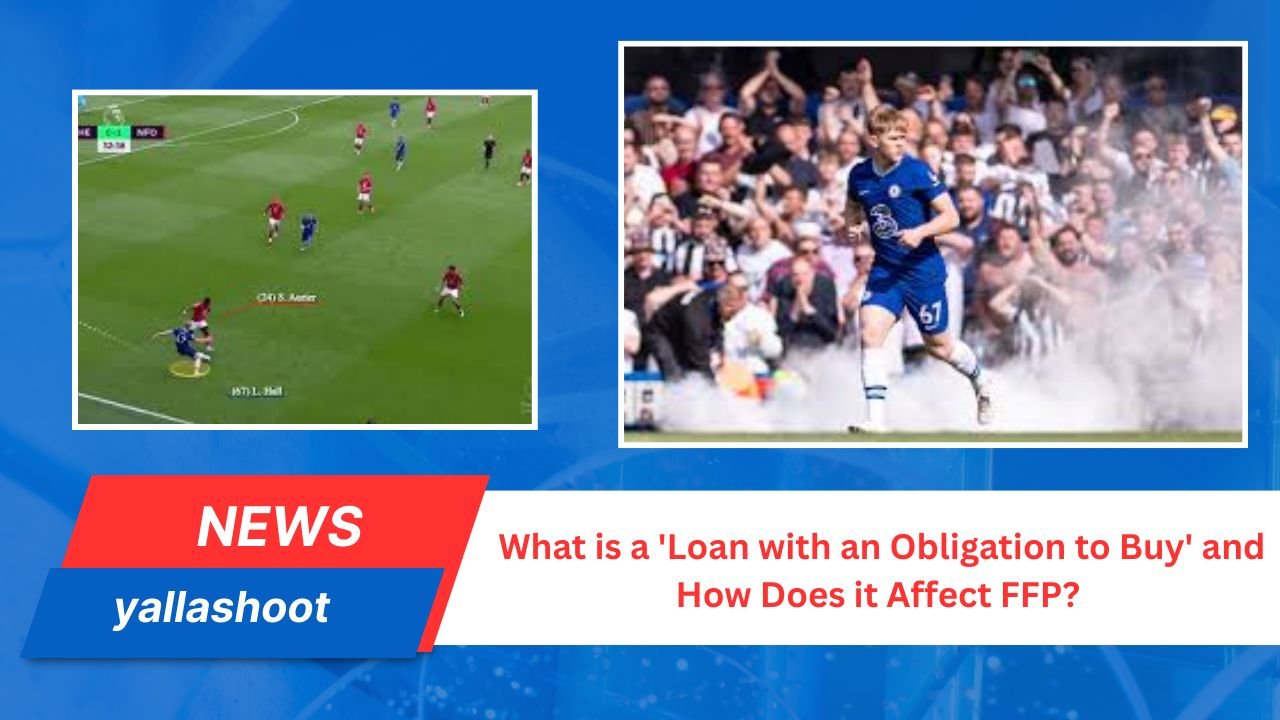 What is a 'Loan with an Obligation to Buy'