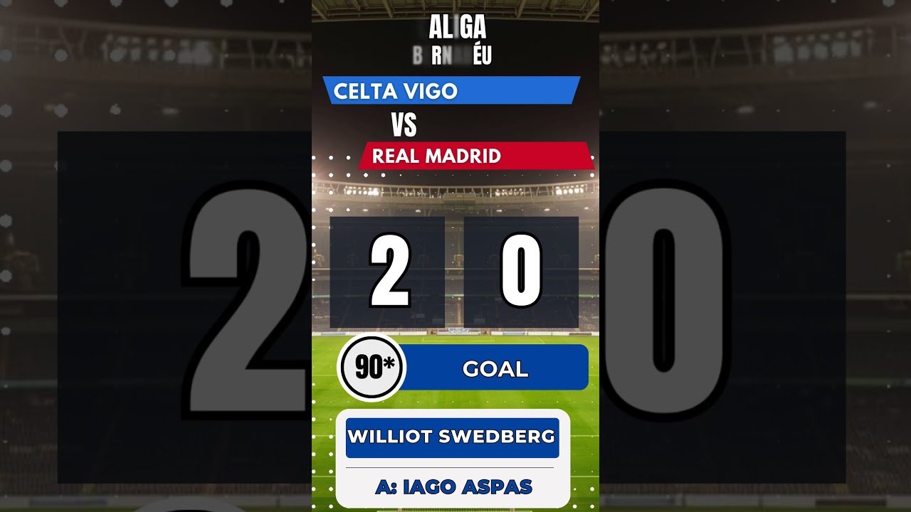 Real Madrid vs Celta Vigo 😳 | Did Anyone See
